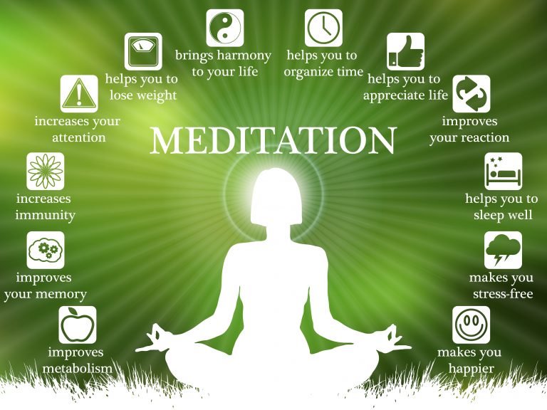 Advantages and benefits of meditation infographic, meditating girl silhouette
